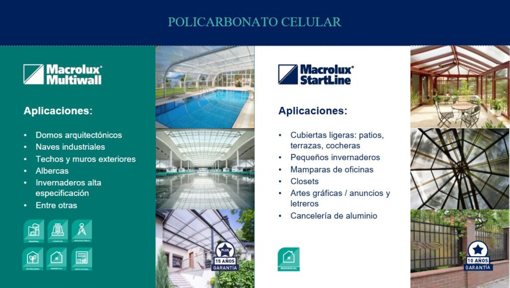 Diferentes tipos de aplicaciones donde puedes instalar láminas de policarbonato alveolar